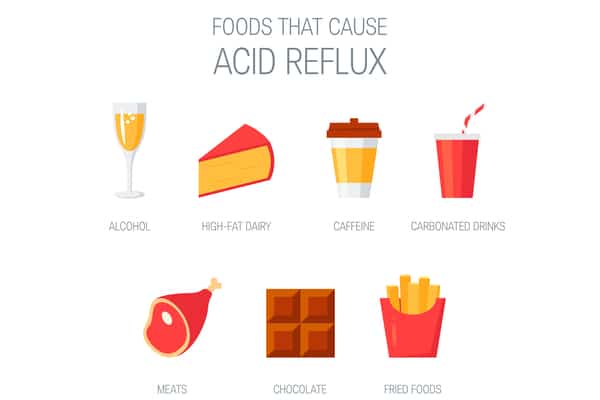  foods that cause GERD and acid reflux