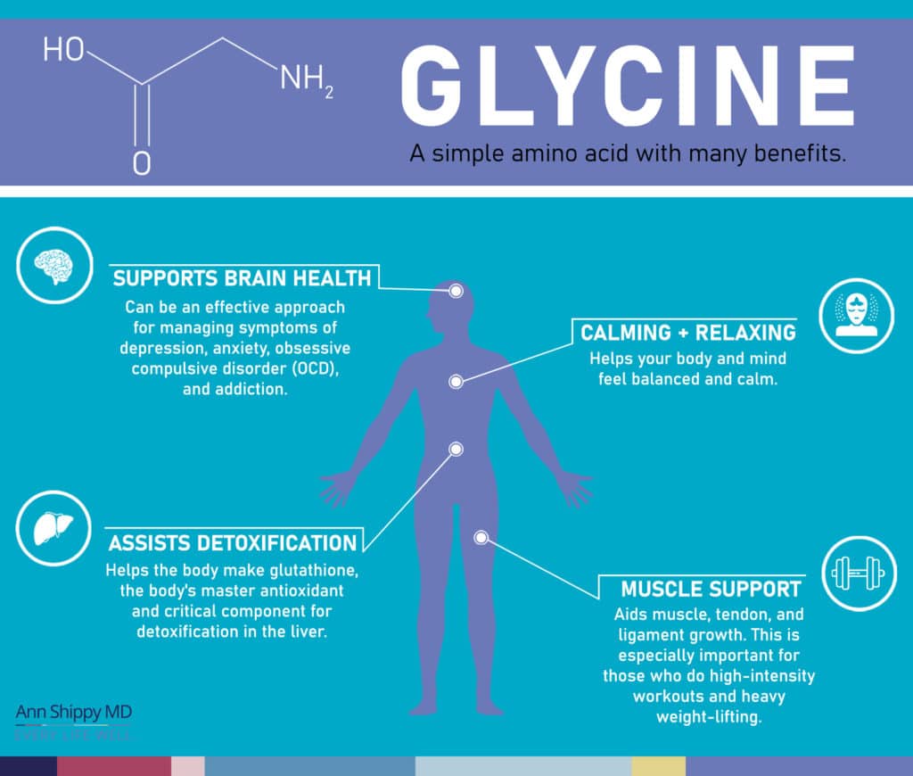 Glycine In Collagen promotes brain function