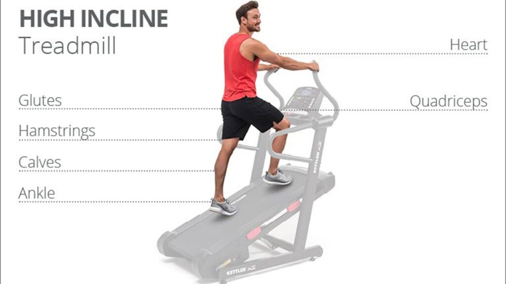 Incline On Treadmill can exercise all your muscles
